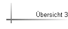 �bersicht 3