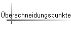 �berschneidungspunkte